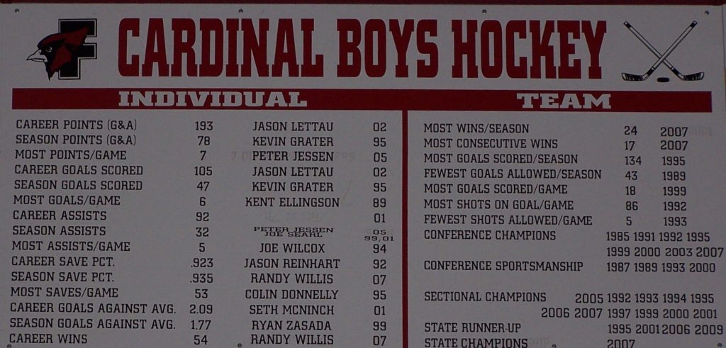 Boys Hockey 2